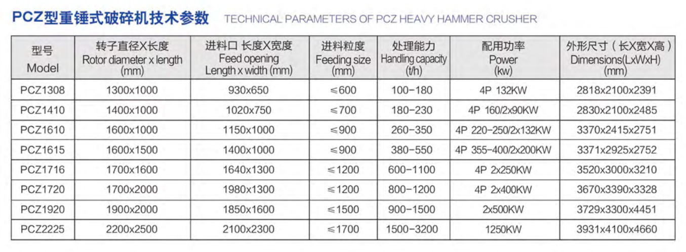 重錘式破碎機