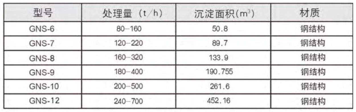 泥漿濃縮澄清機